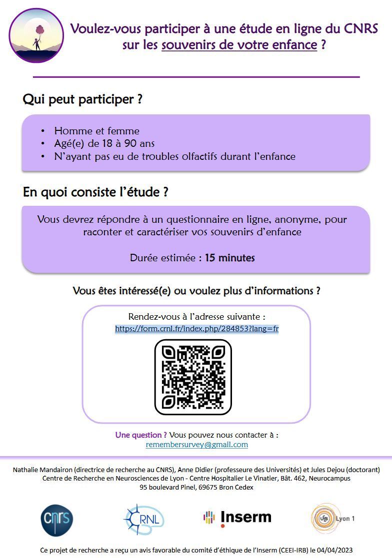 Enquête souvenirs de votre enfance 