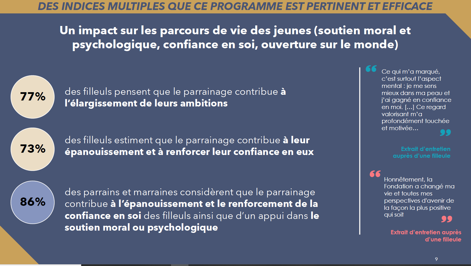 Fondation Un Avenir Ensemble Cercle des Ambassadeurs 2025 