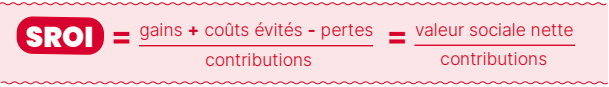 Calcul du SROI 