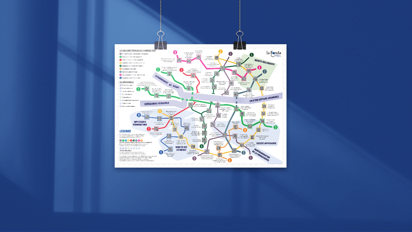 Carte de la soixantaine de ressources produites par la Fonda dans le cadre de l’exercice « Vers une société de l’engagement ? » de 2022 à 2024 © Anna Maheu/La Fonda