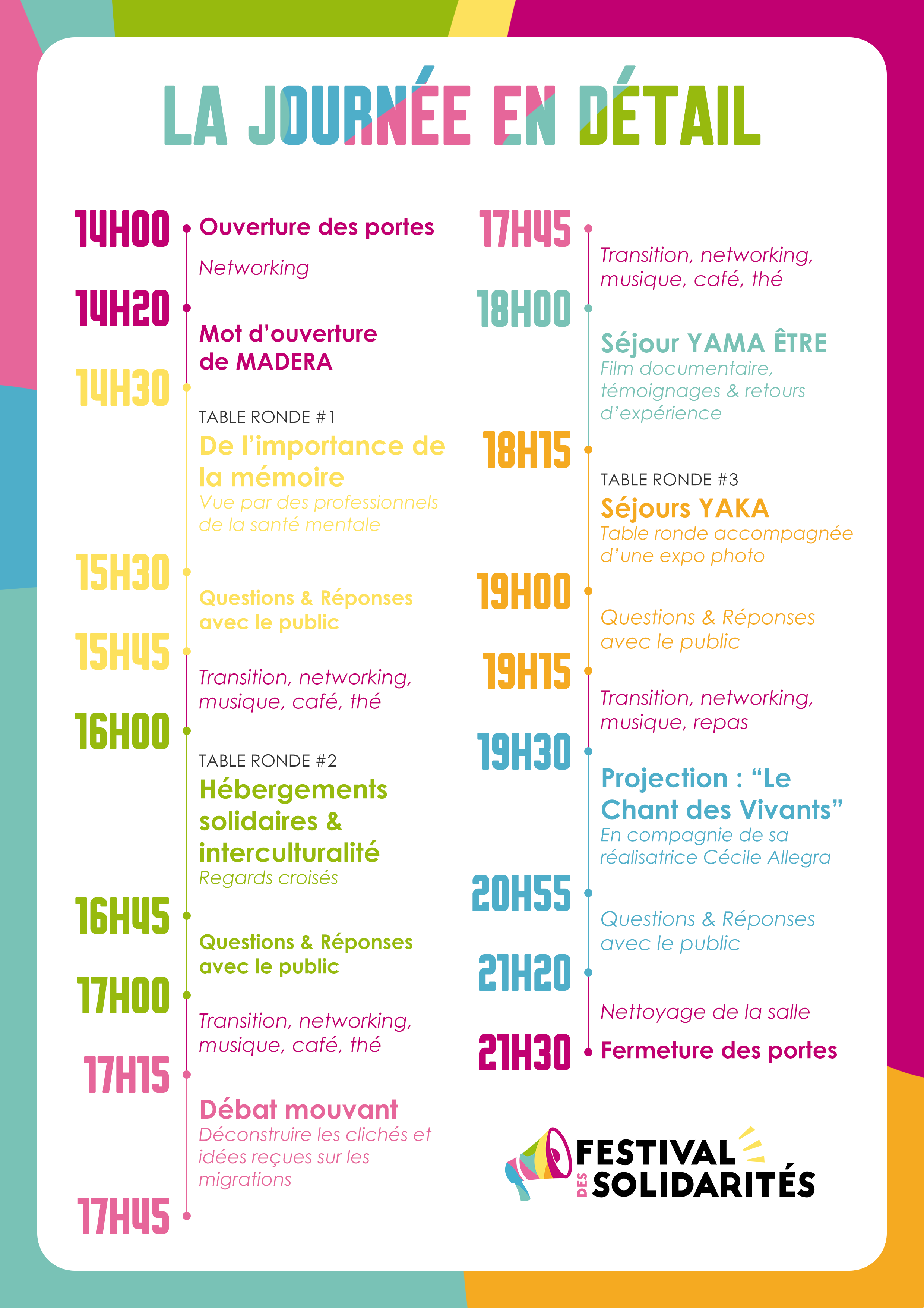 La journée en détail