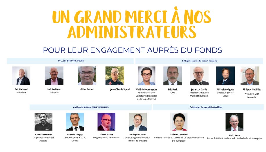 ADMINISTRATEURS DU FONDS KERPAPE