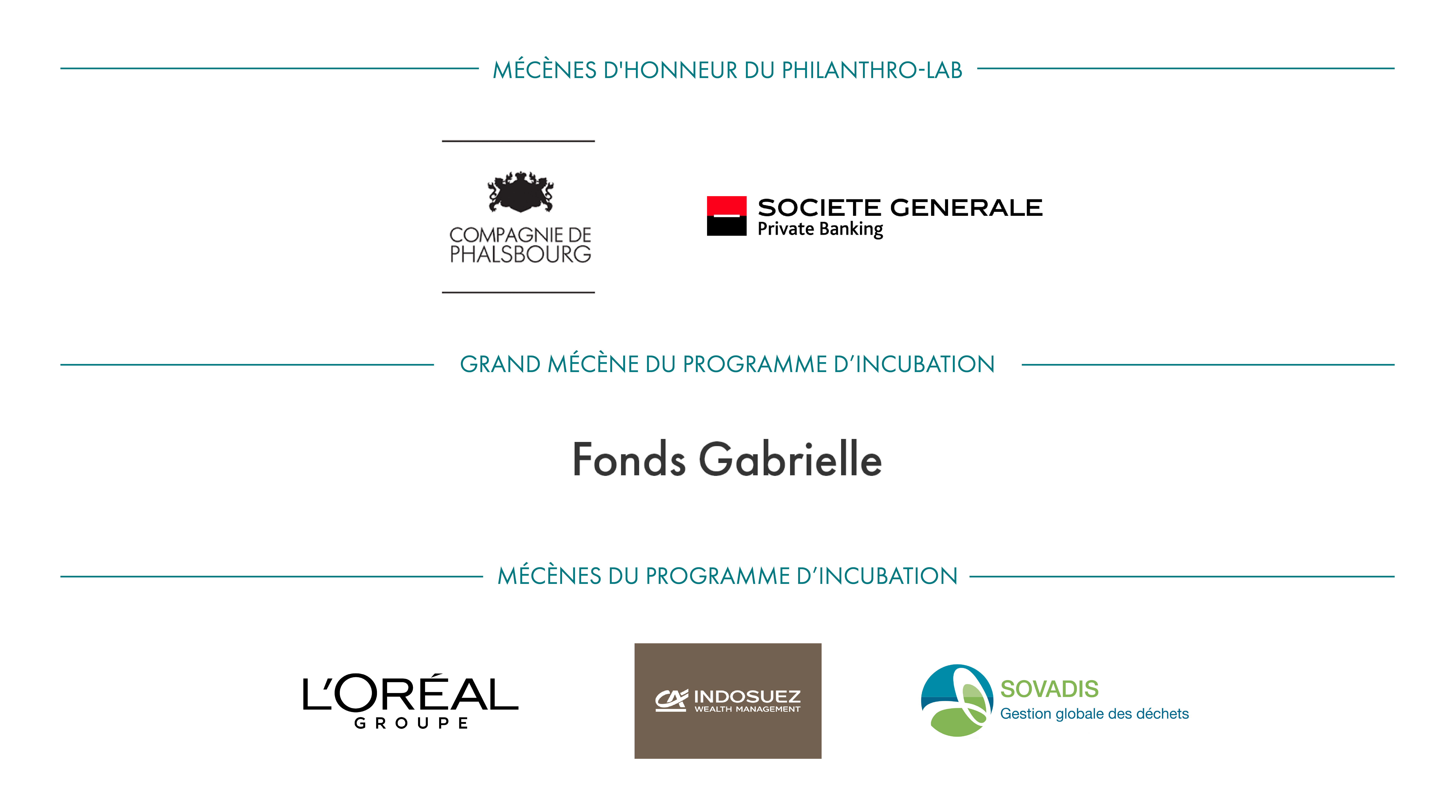 Mécènes incubateur