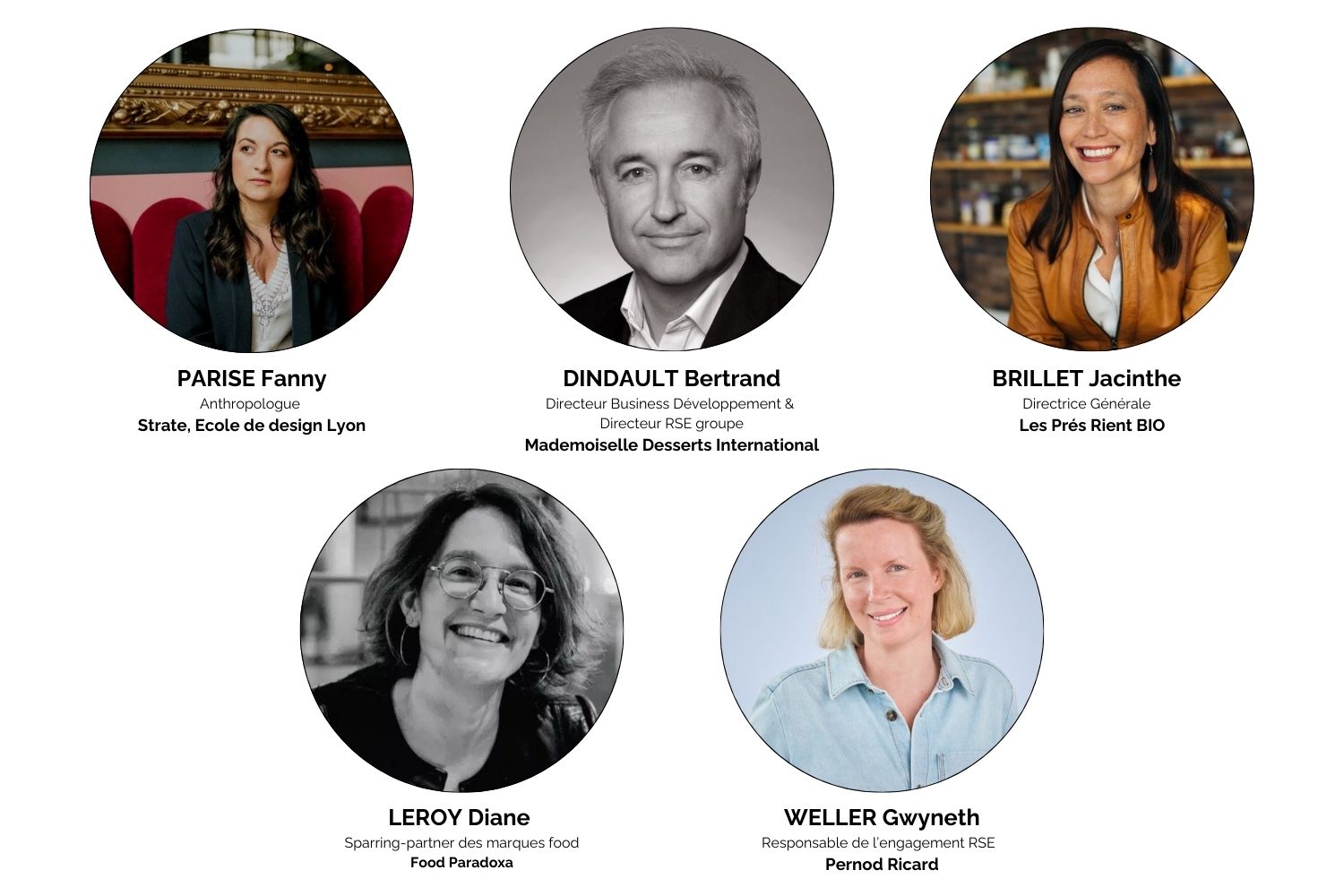 Intervenants SIAL Summit 2024