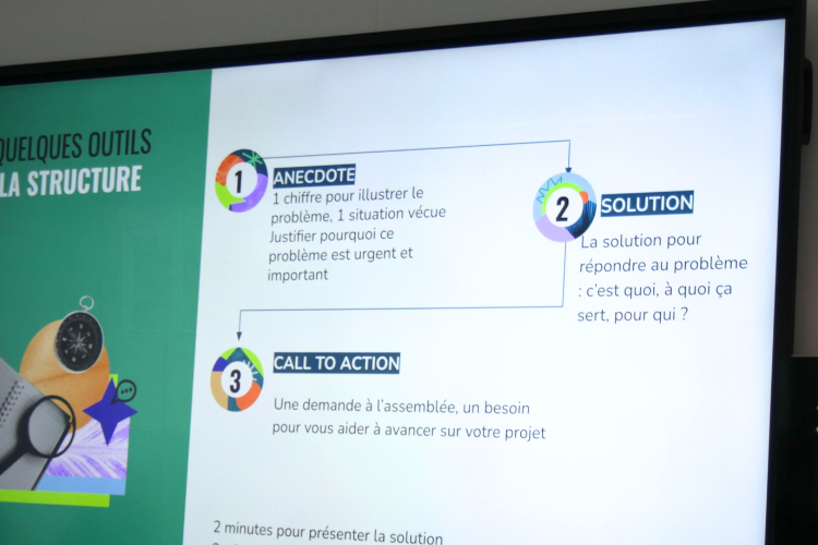  ticket for change inseec Le but, enseigner une méthodologie pour monter un projet à impact social et environnemental. Crédit : Carenews 
