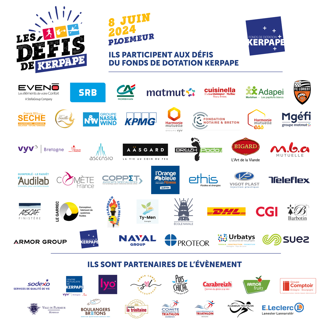 entreprises engagées pour les défis de kerpape 2024