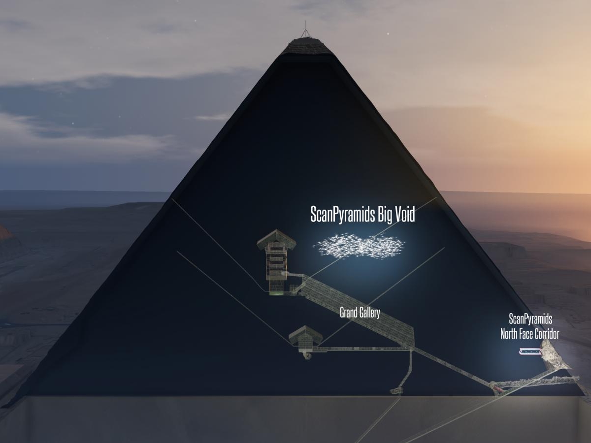 Crédit : ScanPyramids