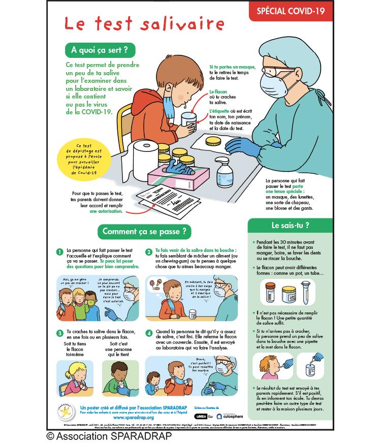 Poster "Le test salivaire"