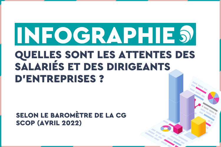La répartition des bénéfices : un enjeu prioritaire pour les salariés. Crédit photo : Carenews.