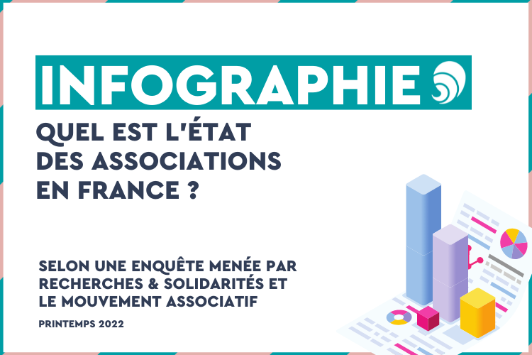 Les associations risquent-elles une pénurie de bénévoles ? Crédit photo : Carenews.