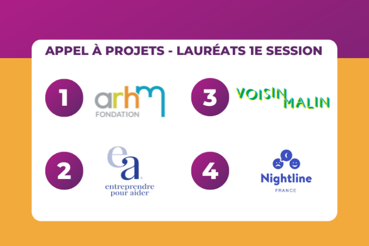 Libération de la parole, déstigmatisation de la souffrance psychique, sensibilisation du grand public sur la santé mentale : 4 projets innovants à découvrir
