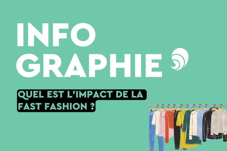 L'impact environnemental et social de la fast fashion décrypté. Crédit photo : Carenews.