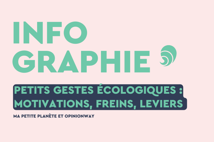 L'étude porte sur les gestes individuels et les moyens de les accroître. Crédits : Carenews.