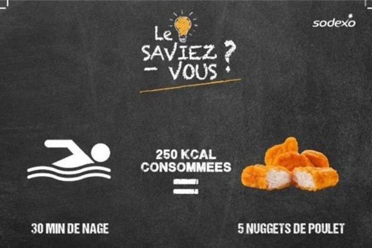 Prévention Santé par l'alimentation : Sodexo s'engage auprès des habitants des QPV - Crédit photo : DR.