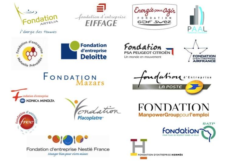 DIS FLAVIE : C'est quoi une fondation d'entreprise ?