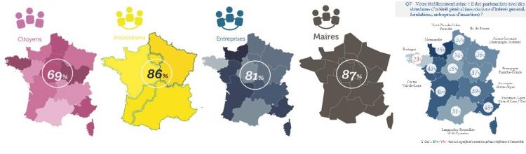 Des entreprises au coeur du mouvement partenarial dans leur territoire