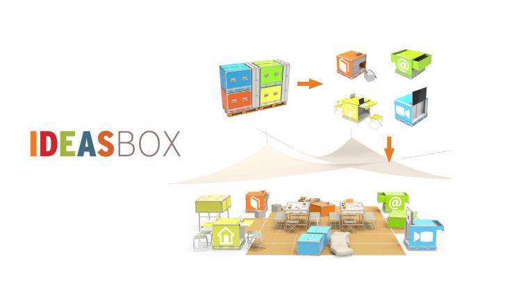 Bibliothèques Sans Frontières déploie une Ideas Box au Liban !