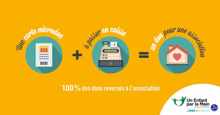 Opération Micro-don à Paris, les 13 et 14 octobre 2017