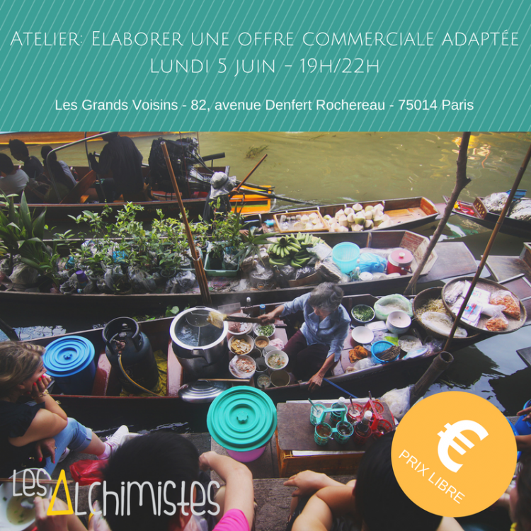 Atelier : Elaborer une offre commerciale adaptée