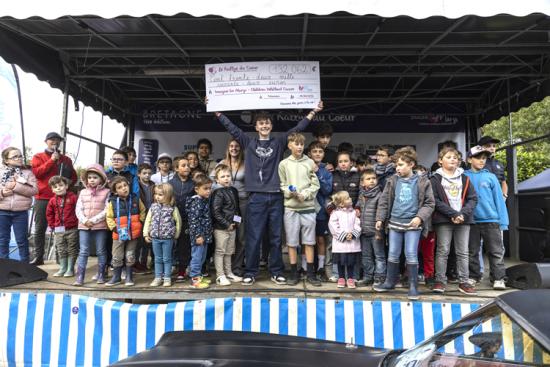 Pour sa première édition en Bretagne, le Rallye du Cœur a réuni pilotes, enfants malades et familles au Château de Pommorio pour une journée de solidarité et d’émotion. Source : Imagine for Margo