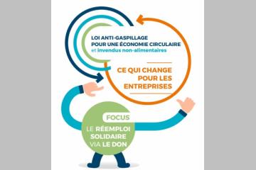 Dons Solidaires et l'Agence du Don en Nature se mobilisent pour accompagner les entreprises dans la lutte contre le gaspillage et la précarité