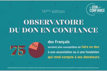 14e édition de l'Observatoire du Don en Confiance 