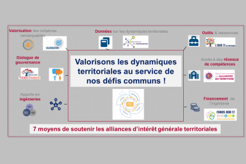 3 bonnes nouvelles pour les Territoires !