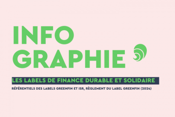 Cette semaine, la rédaction s'intéresse à la finance durable et solidaire. Crédits : Carenews.