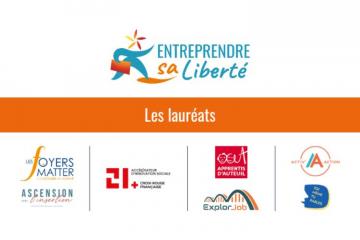 Visuel avec les logo des associations lauréates