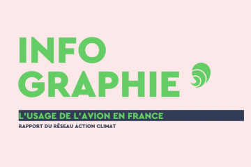 Entre 2008 et 2018, les vols de loisirs sont les principaux contributeurs de la hausse du trafic aérien chez les ménages français. Crédit : Carenews