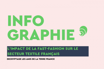 L’industrie de la mode française a perdu 280 000 emplois depuis 1990. Crédit : Carenews