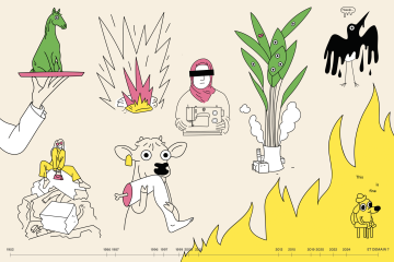 De l'invention de la RSE à nos jours : 72 ans d'histoire en 16 dates. Illustrations : Studio Bingo