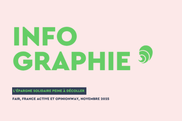 L’impact social et écologique de l’épargne, toujours peu priorisé par les Français 