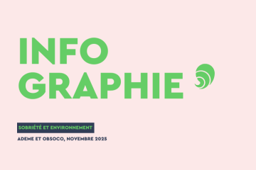 C'est la 2e édition du baromètre, publié par l'Ademe et l'Obsoco. Crédit : Carenews.