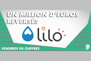 [CHIFFRE] Lilo passe le cap du million d’euros !