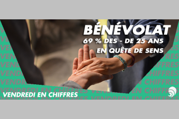 [CHIFFRE] Bénévolat : 69 % des moins de 25 ans sont en quête de sens