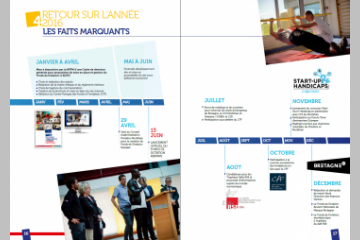 ZOOM sur les  événements marquants  2016 du Fonds de dotation Kerpape