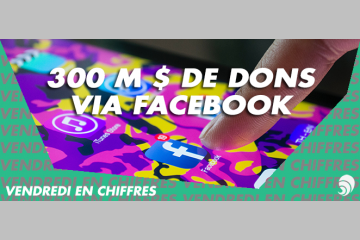 [CHIFFRE] Plus de 300 millions de dollars de dons récoltés sur Facebook