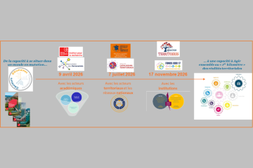 1, 2, 3... partons pour 7 ans !