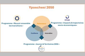 2/04/26 : UN BEAU JOUR POUR INVENTER 2050 !